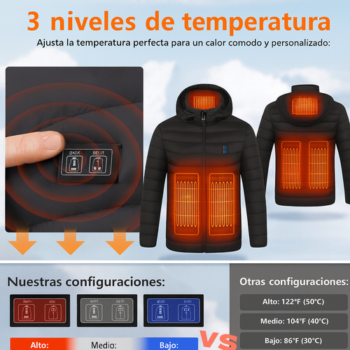 Scorched™ Chaqueta calefactable unisex